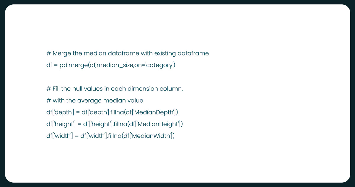 Upon-inspection,-there-are-no-duplicated-values-in-our-dataset-3